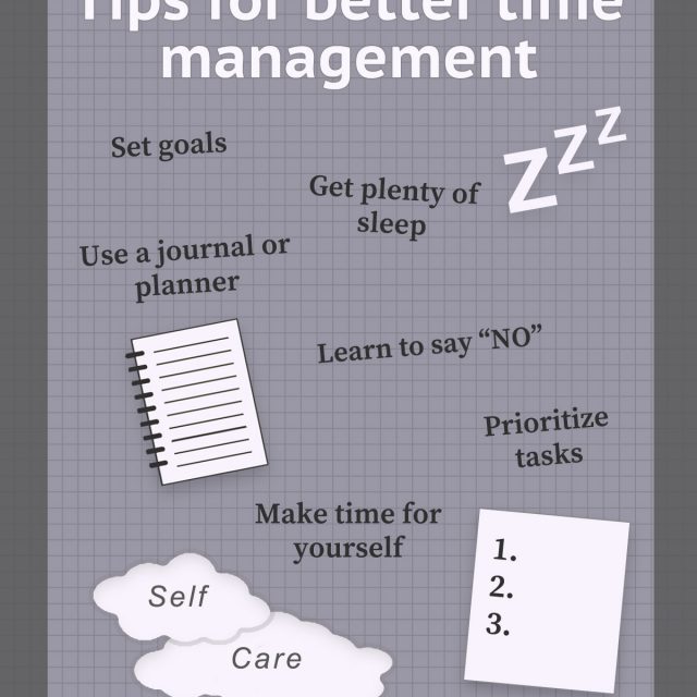 INFOGRAPHIC Tips For Better Time Management TommieMedia