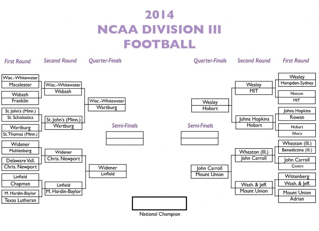 2014 Division III football playoff bracket TommieMedia