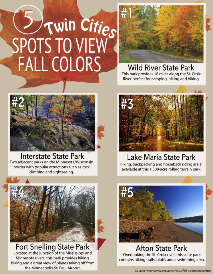 Five Twin Cities state parks offer best fall colors – TommieMedia