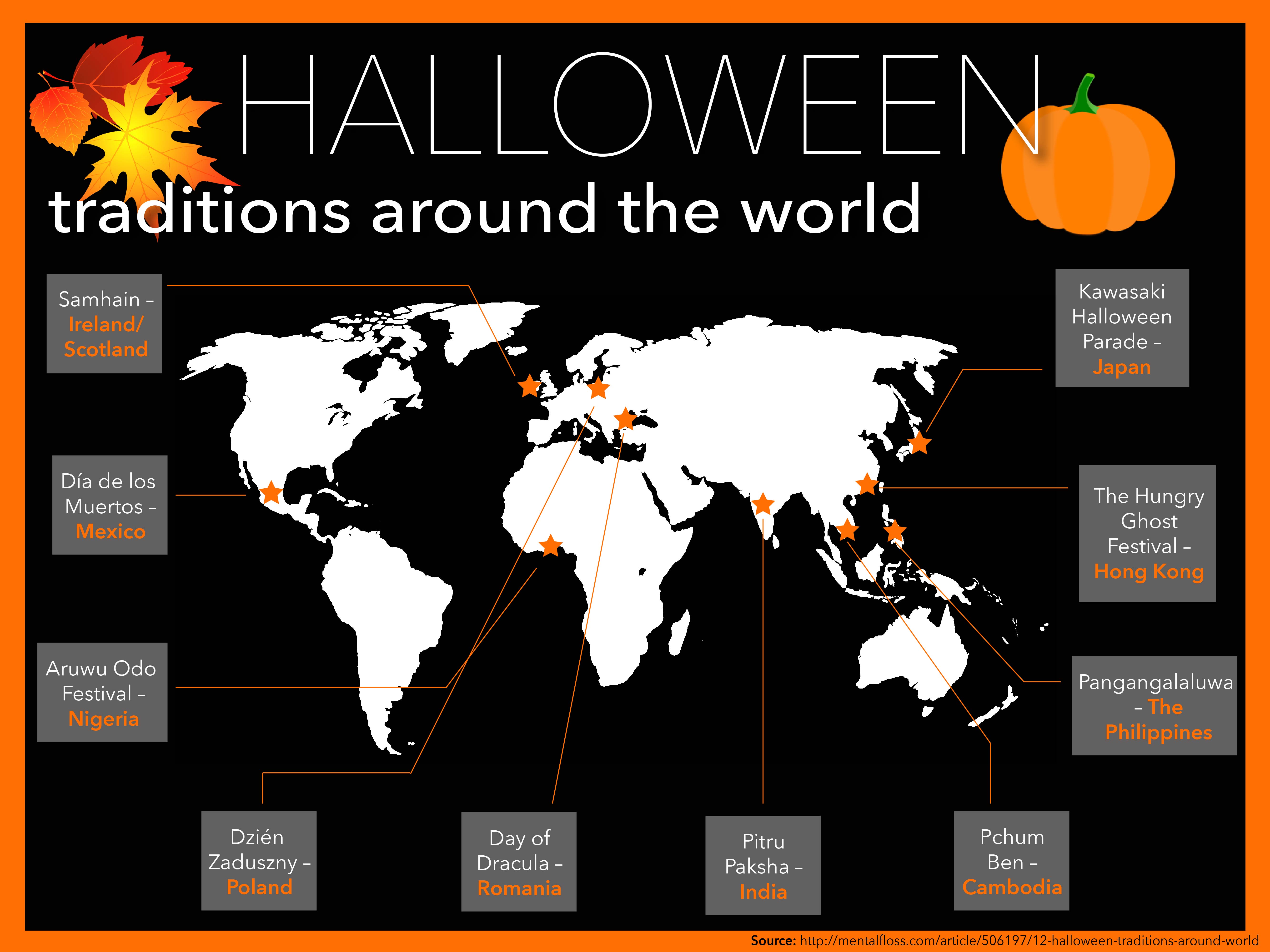 Halloween Traditions Around The World TommieMedia