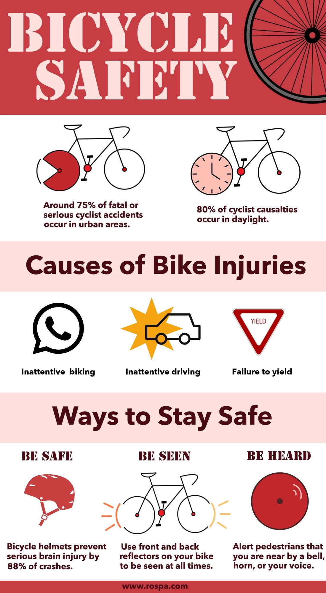 INFOGRAPHIC Bicycle safety tips TommieMedia
