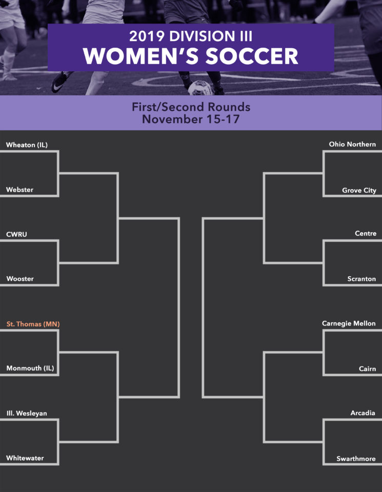 INFOGRAPHIC NCAA Division III women’s soccer playoffs announced