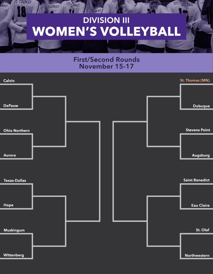 INFOGRAPHIC: NCAA Divison III Volleyball Playoffs Announced – TommieMedia