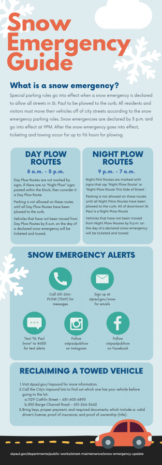 INFOGRAPHIC: Snow Emergency Guide – TommieMedia