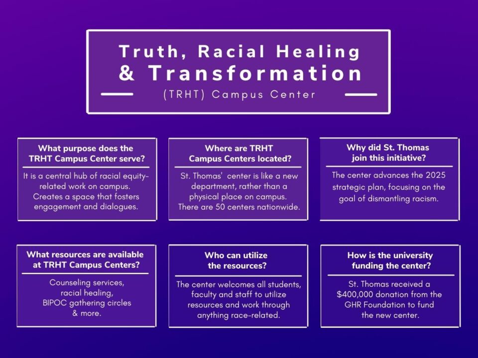 Truth, Racial Healing and Transformation Campus Center, latest