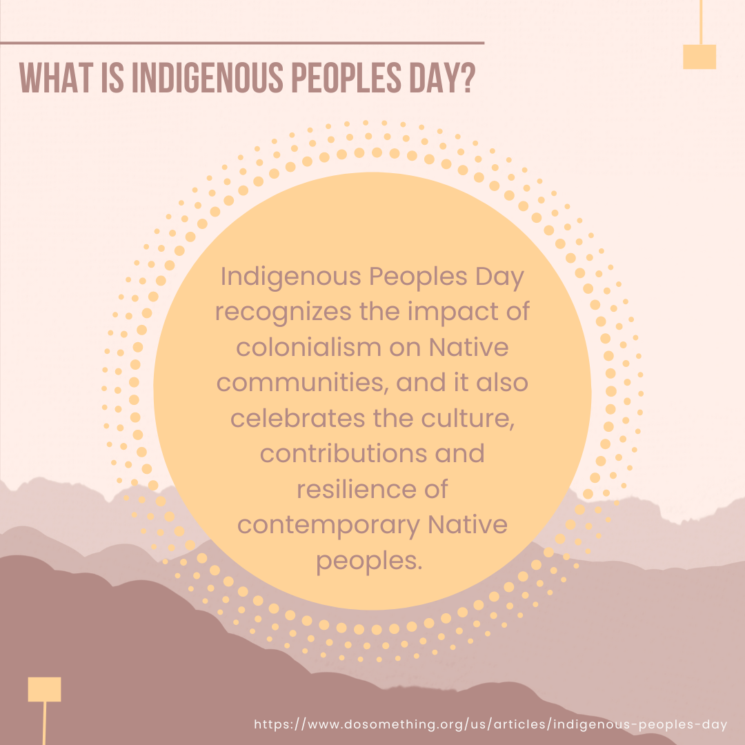 What is Indigenous Peoples Day (2) TommieMedia