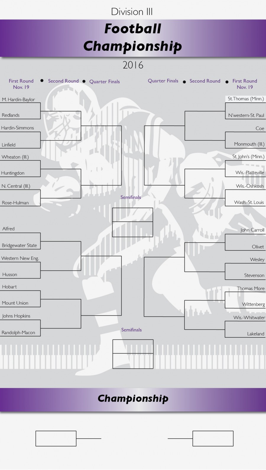 Division III football bracket TommieMedia