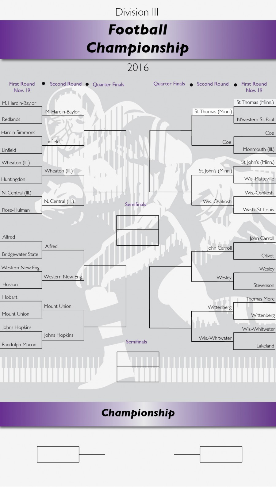 D3 football bracket second round TommieMedia