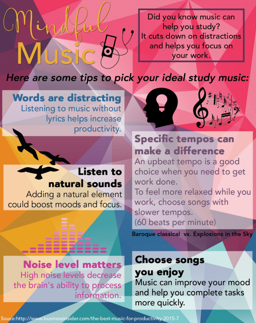 Mindful music – TommieMedia